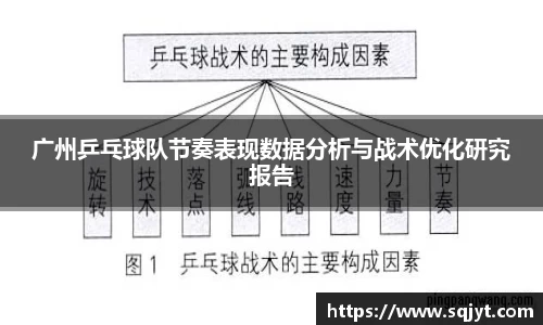 广州乒乓球队节奏表现数据分析与战术优化研究报告